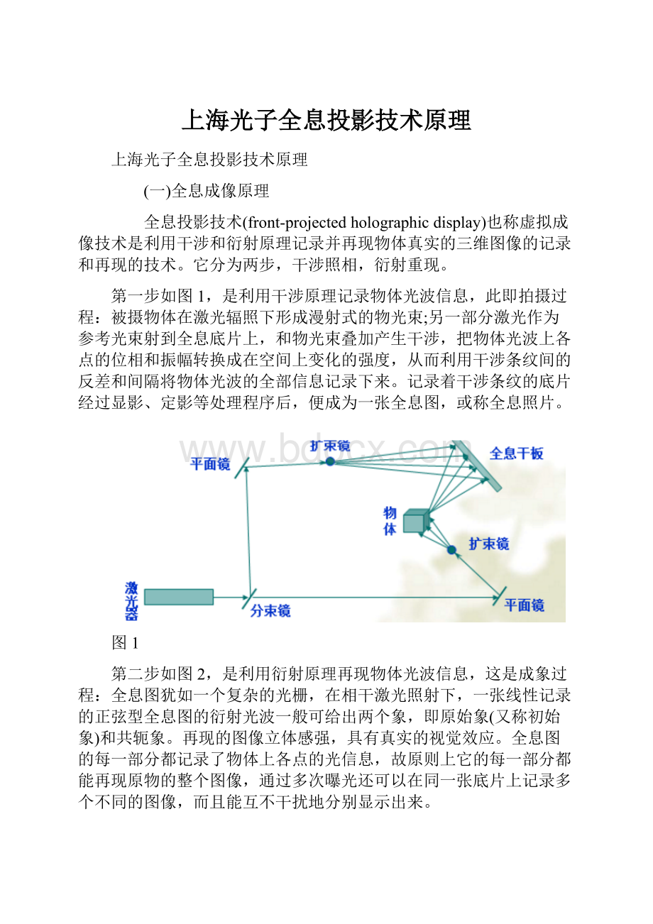 上海光子全息投影技术原理.docx