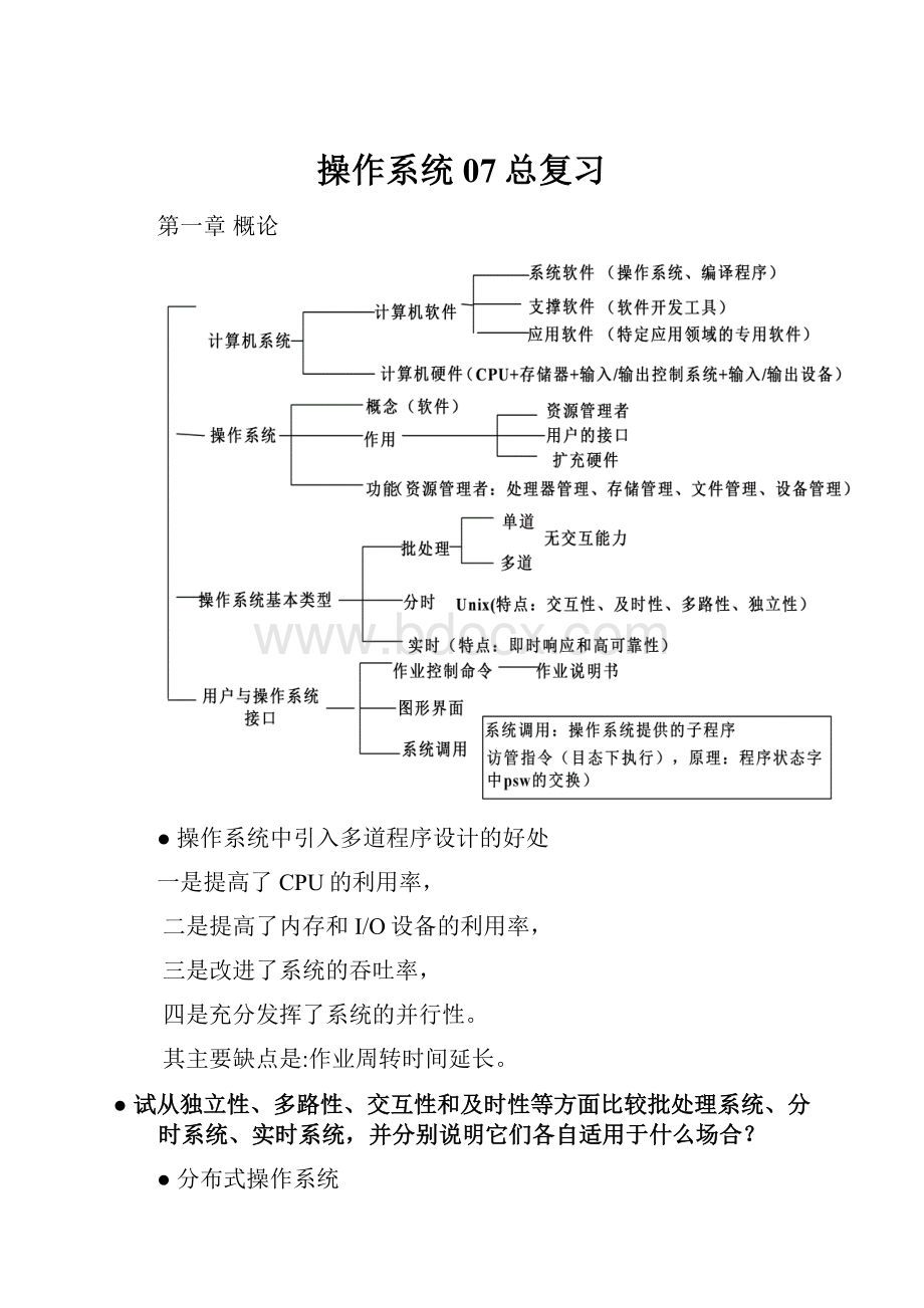 操作系统07总复习.docx