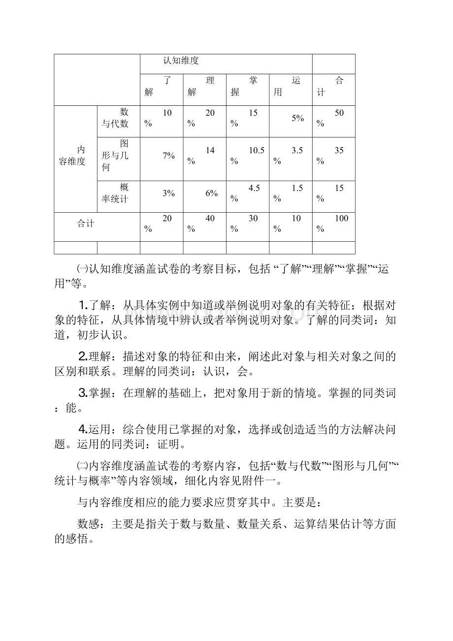 福建省小学数学学业质量监测命题工作指南 节选.docx_第2页