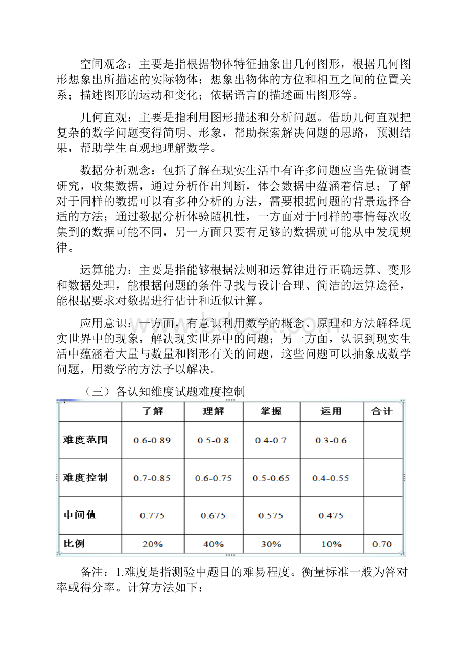 福建省小学数学学业质量监测命题工作指南 节选.docx_第3页