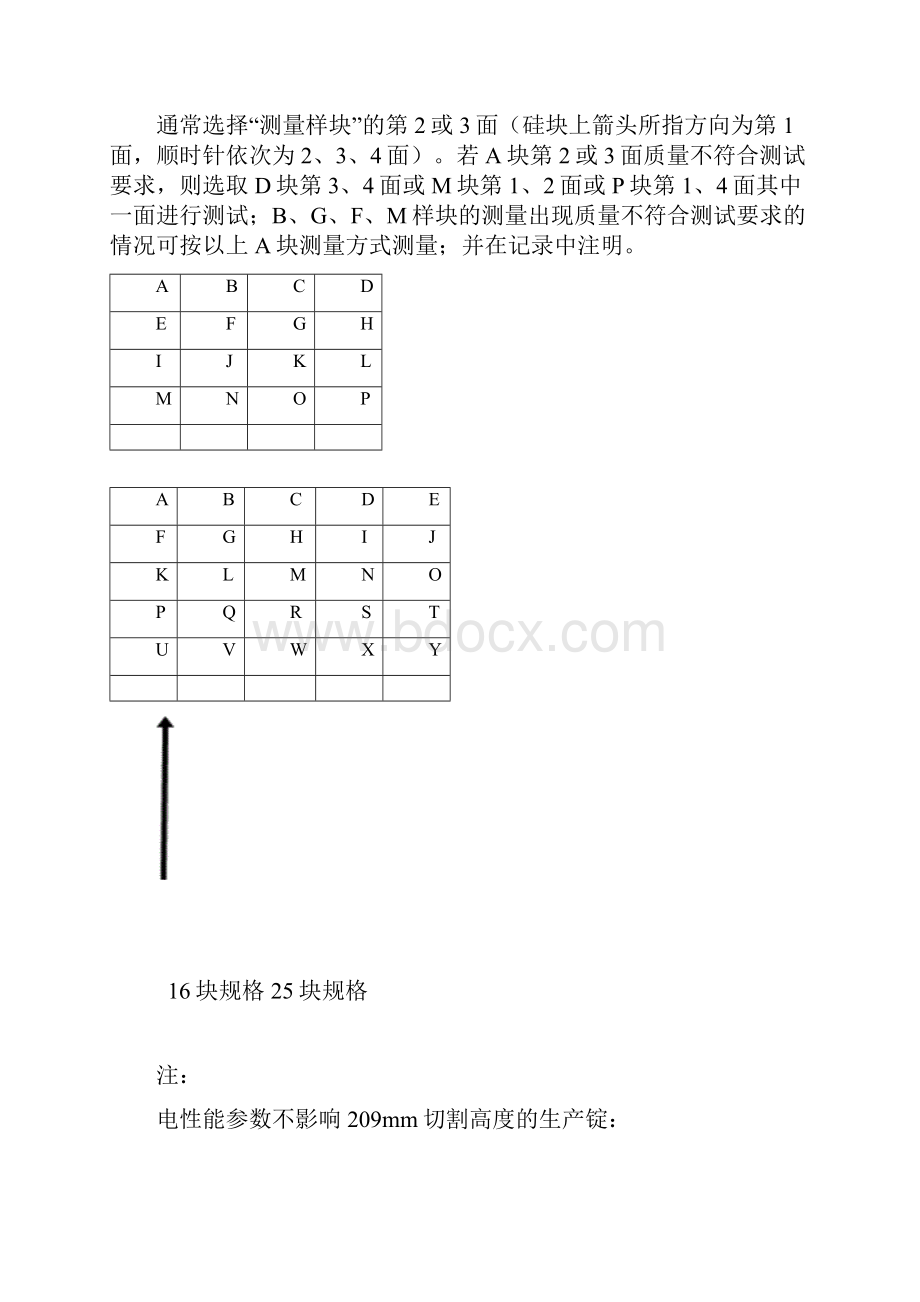 多晶硅块检验标准.docx_第3页