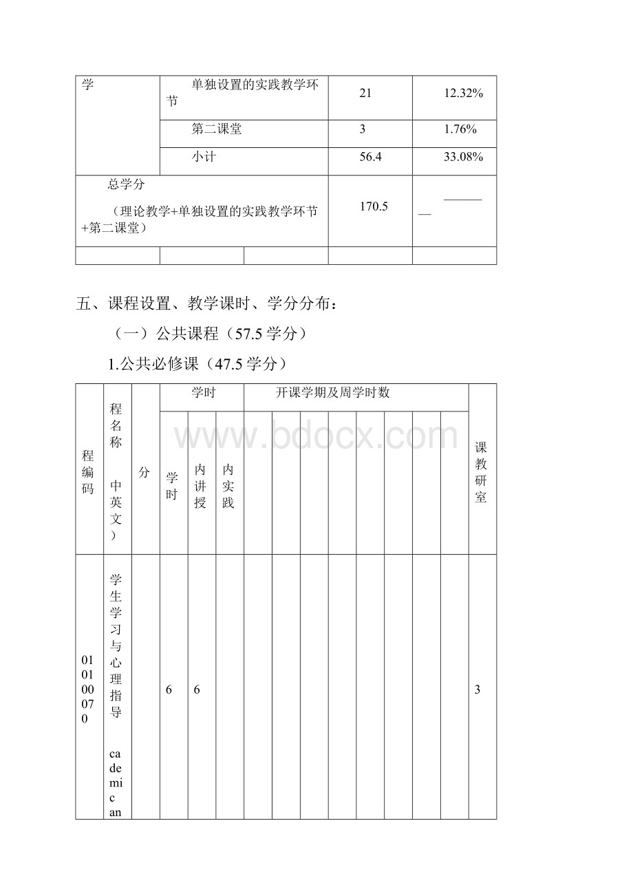 法语专业本科人才培养方案.docx_第3页