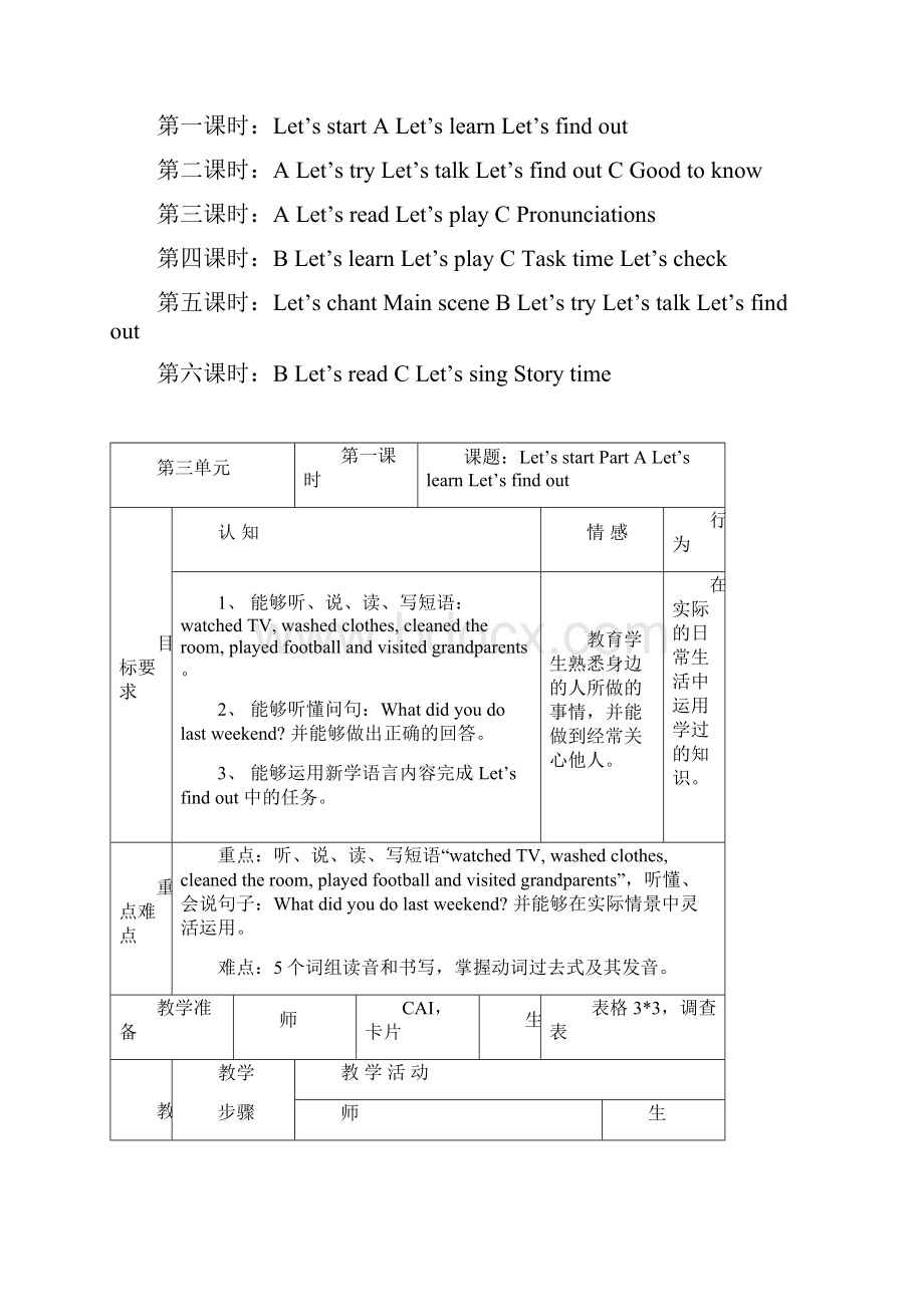 小学PEP新教材六年级下册Unit3教学设计.docx_第3页