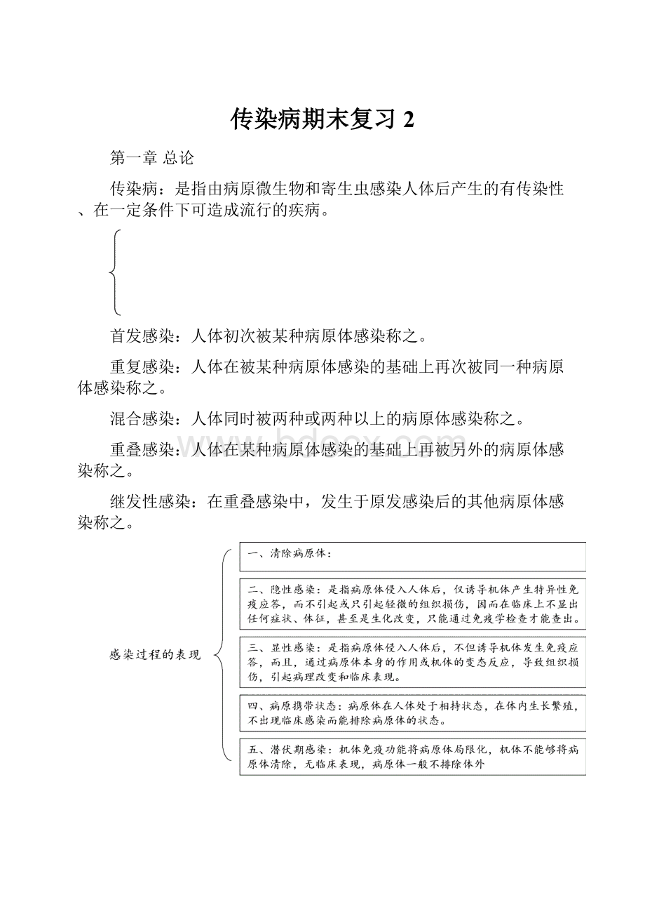 传染病期末复习2.docx_第1页