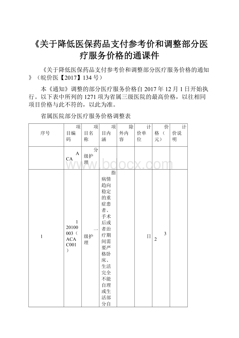 《关于降低医保药品支付参考价和调整部分医疗服务价格的通课件.docx