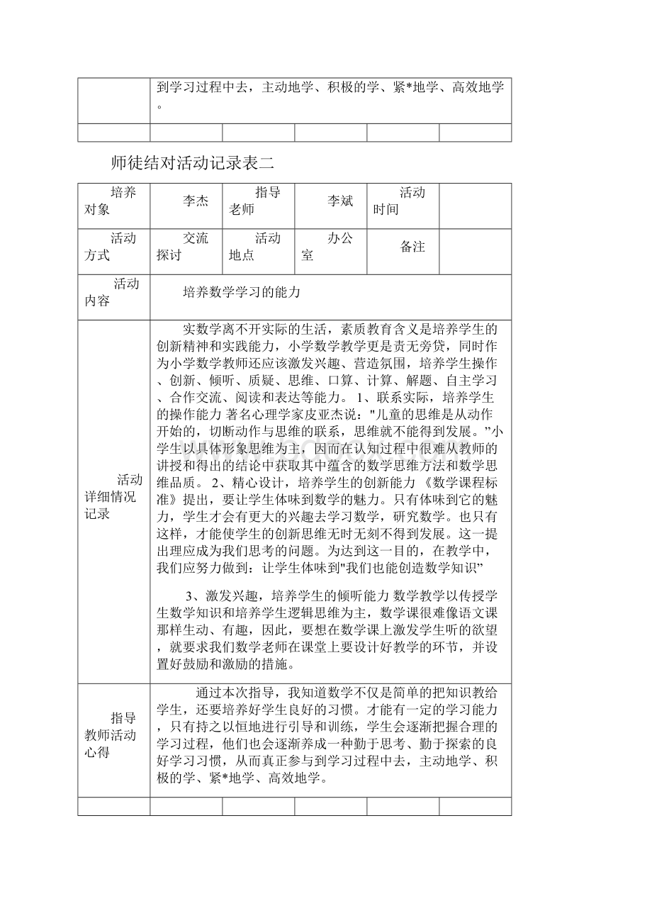 师徒结对活动记录表师傅.docx_第2页