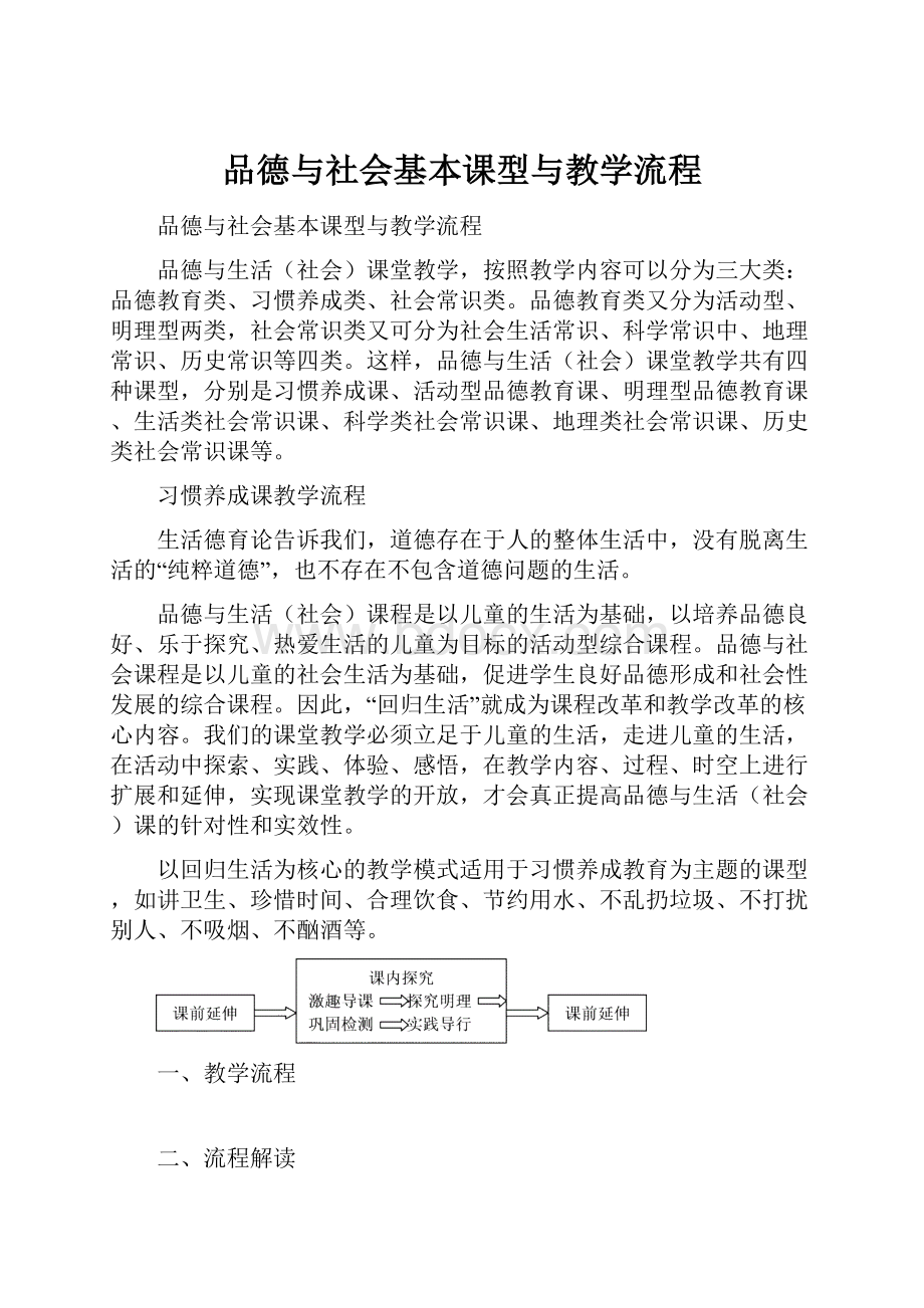 品德与社会基本课型与教学流程.docx