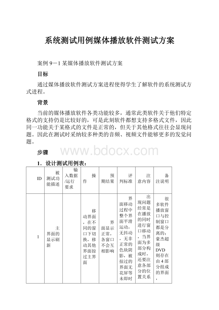 系统测试用例媒体播放软件测试方案.docx