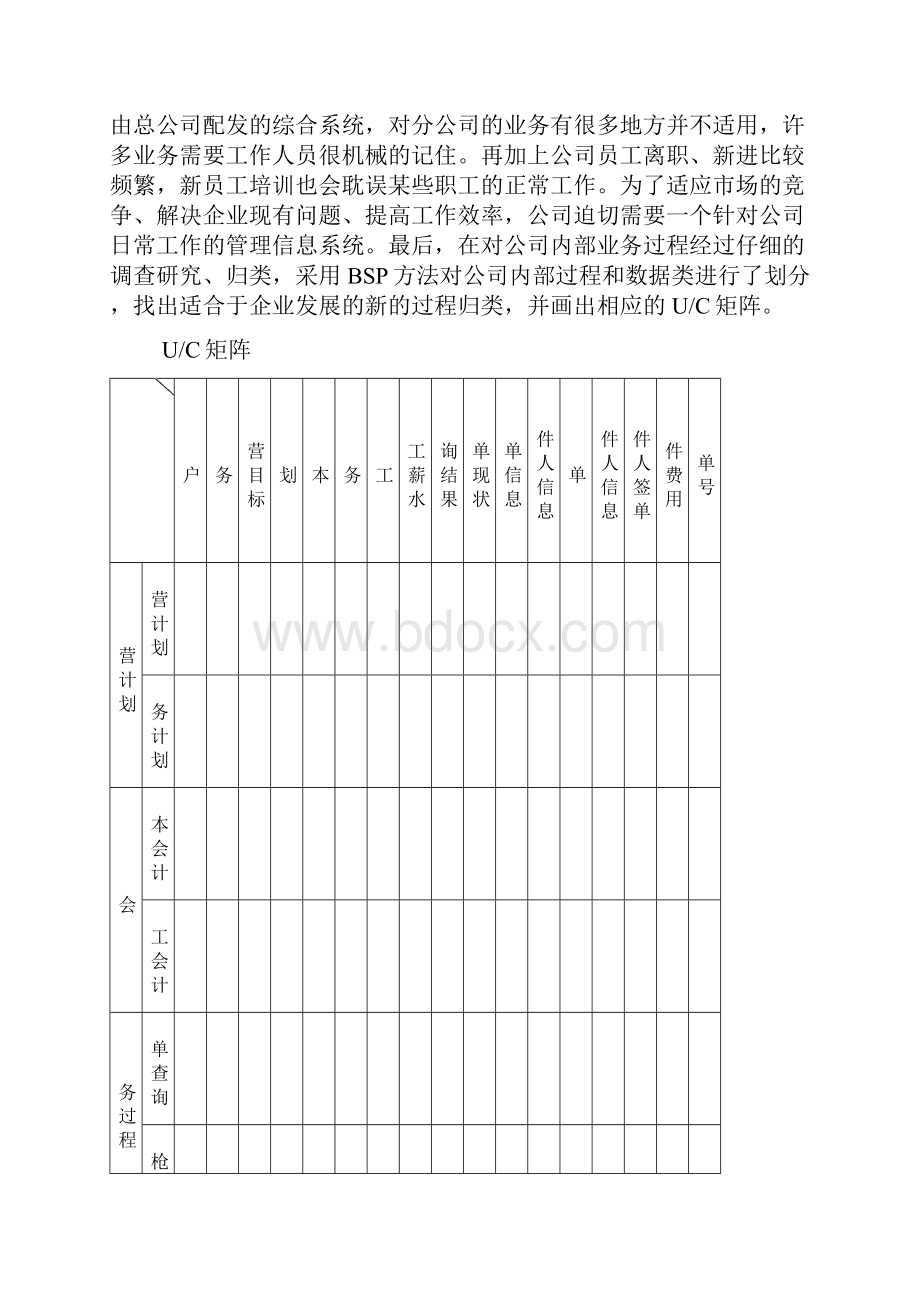 物流配送管理信息系统汇编.docx_第2页