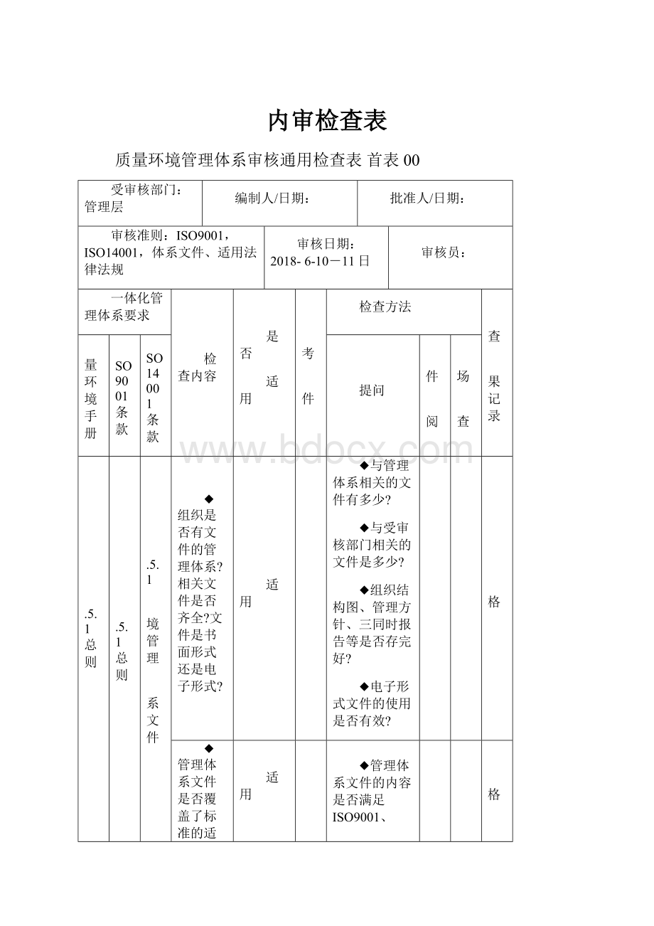 内审检查表.docx