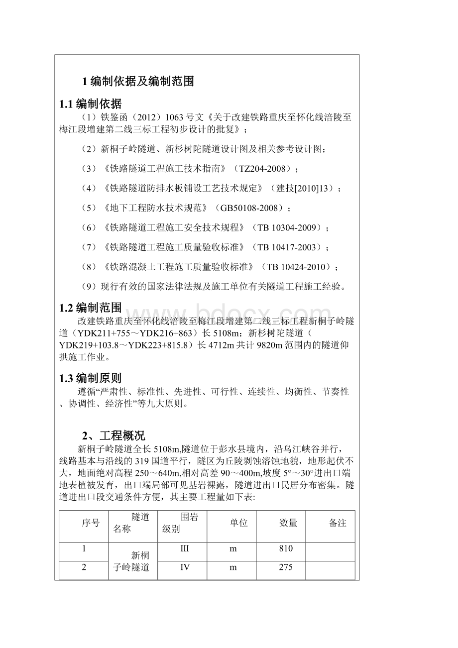 隧道仰拱技术交底书.docx_第2页