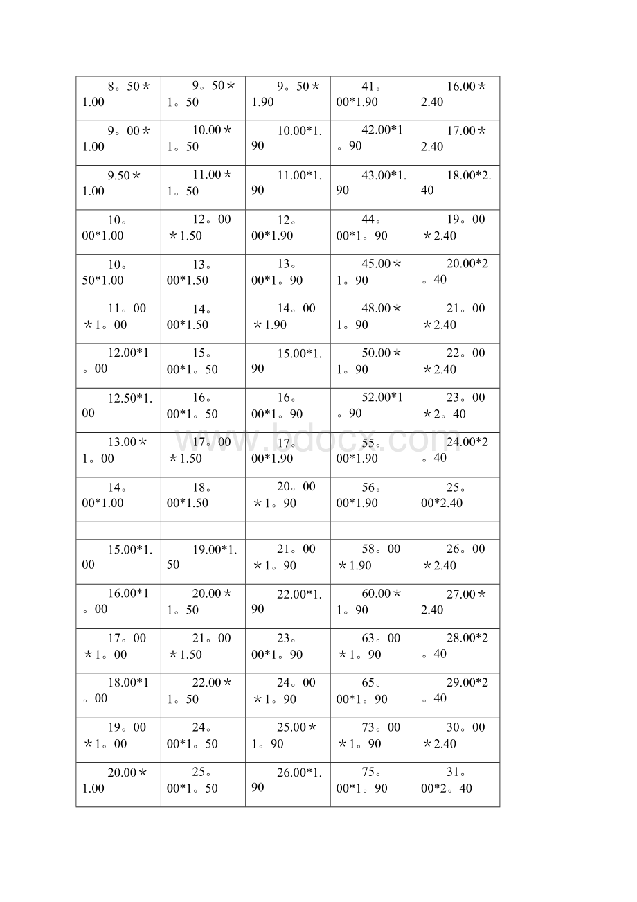 国标O型圈标准尺寸精选文档.docx_第2页