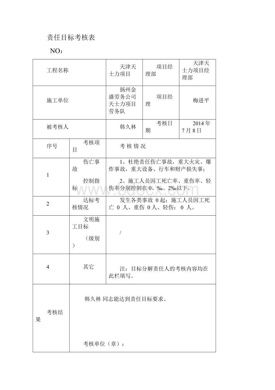 安全生产责任制考核表.docx_第3页