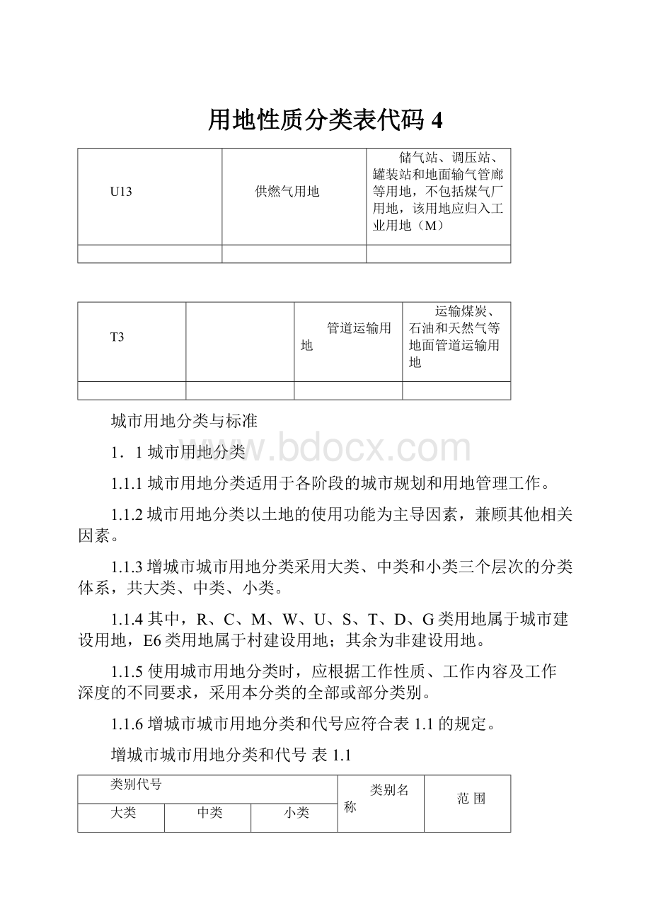 用地性质分类表代码4.docx