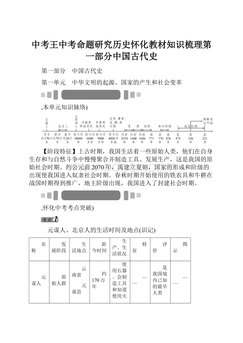 中考王中考命题研究历史怀化教材知识梳理第一部分中国古代史.docx