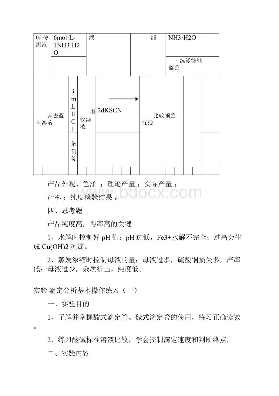 无机及分析化学实验报告.docx_第2页