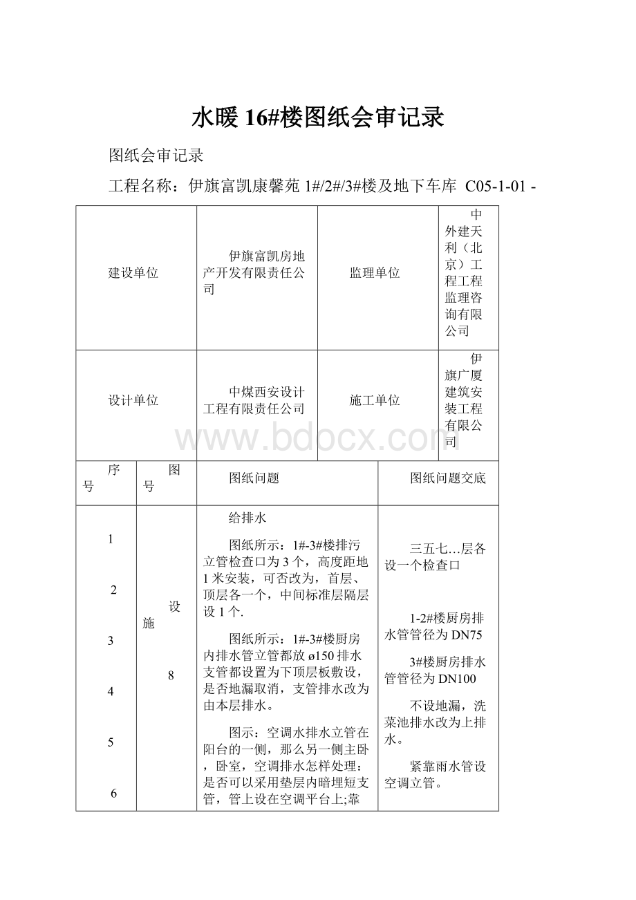 水暖16#楼图纸会审记录.docx