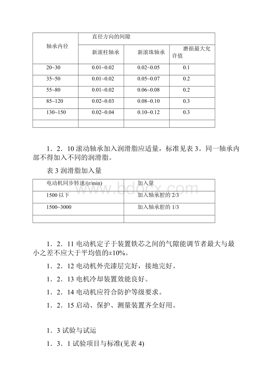 整理三相异步电动机维护检修规程.docx_第3页