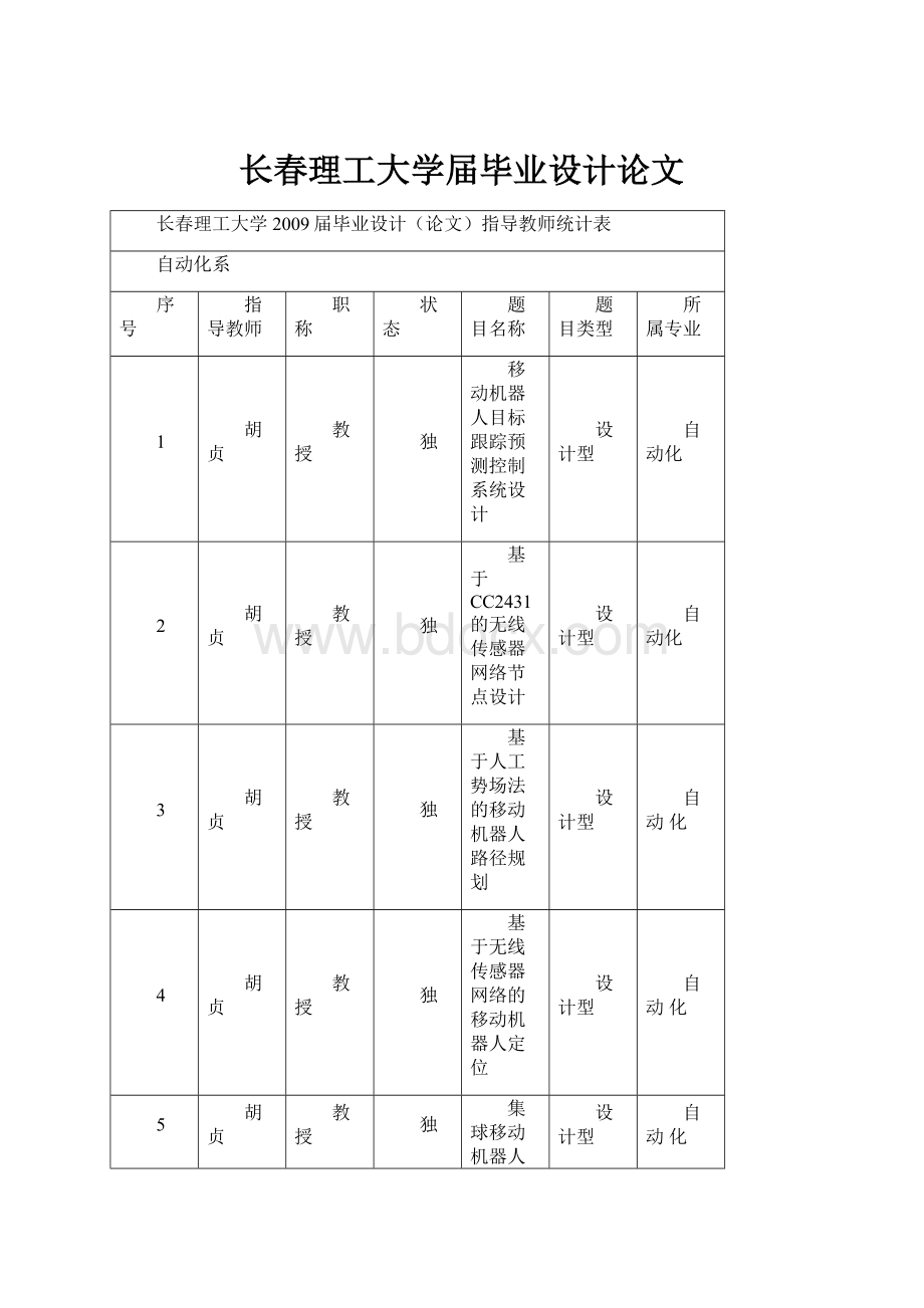 长春理工大学届毕业设计论文.docx