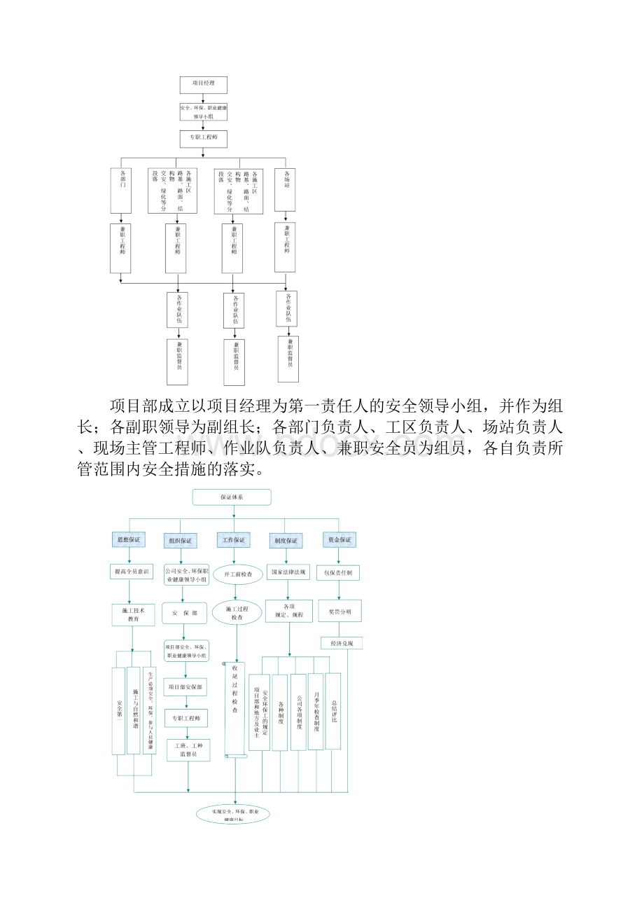 安全管理制度内容.docx_第3页