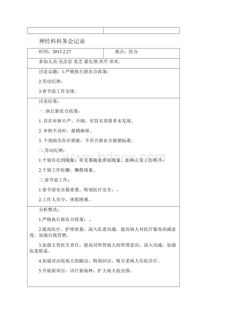 科务会记录簿本吴彦忠医院等级评审必备资料.docx_第3页