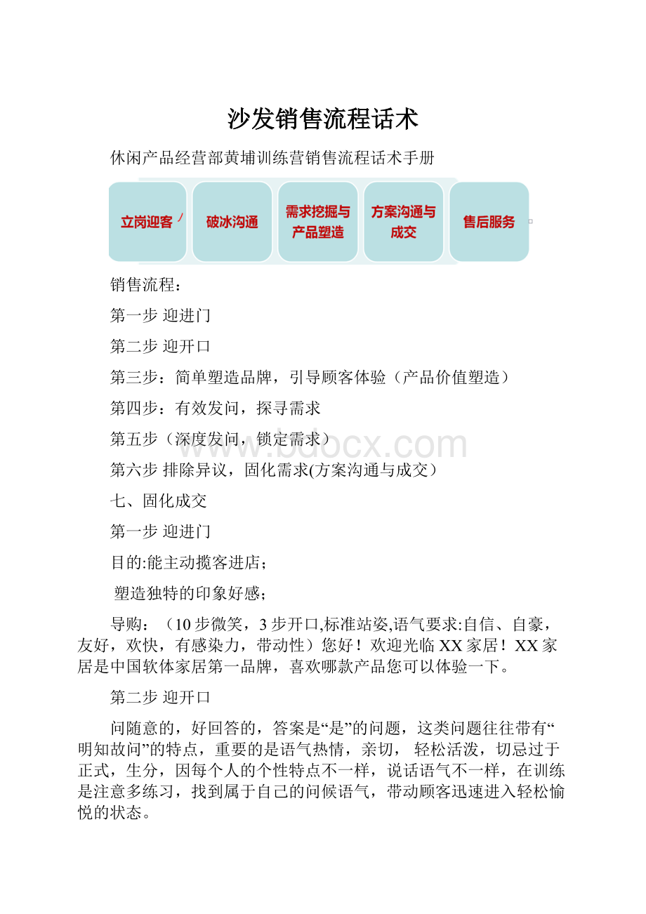 沙发销售流程话术.docx_第1页