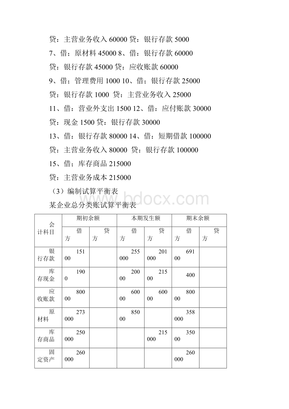 会计分录与试算平衡表.docx_第3页