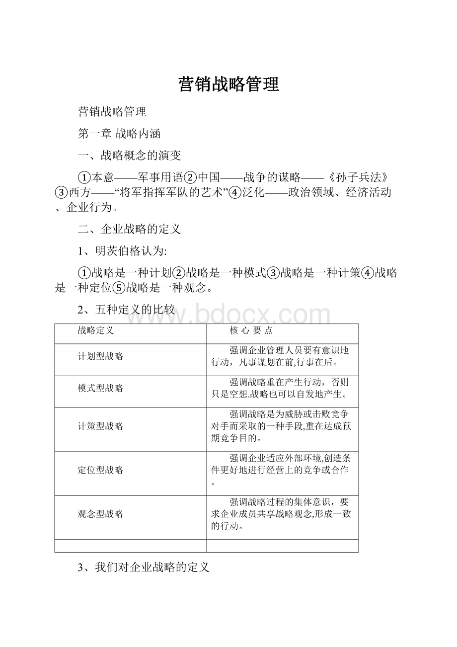 营销战略管理.docx_第1页