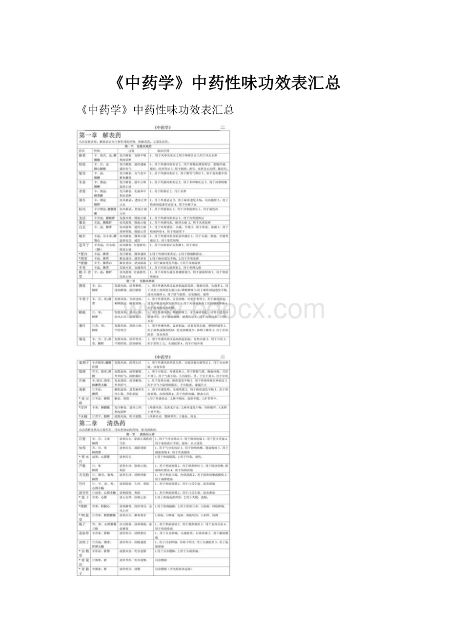 《中药学》中药性味功效表汇总.docx