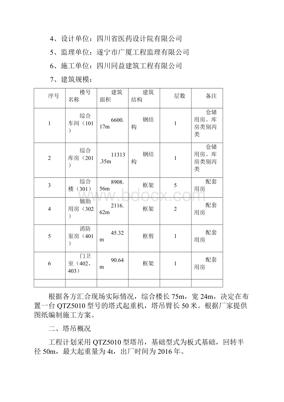 QTZ5010塔吊基础施工方案 1.docx_第2页