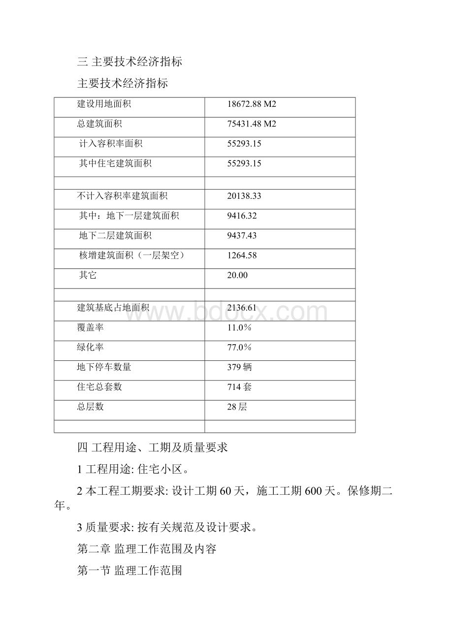 皇御苑工程项目监理规划1 推荐.docx_第2页