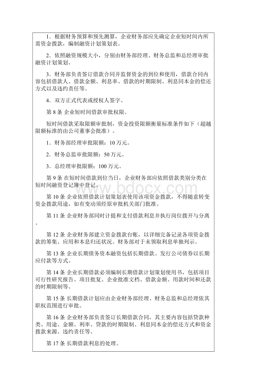 企业融资管理制度.docx_第2页