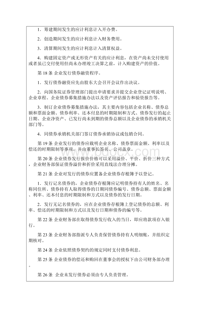 企业融资管理制度.docx_第3页