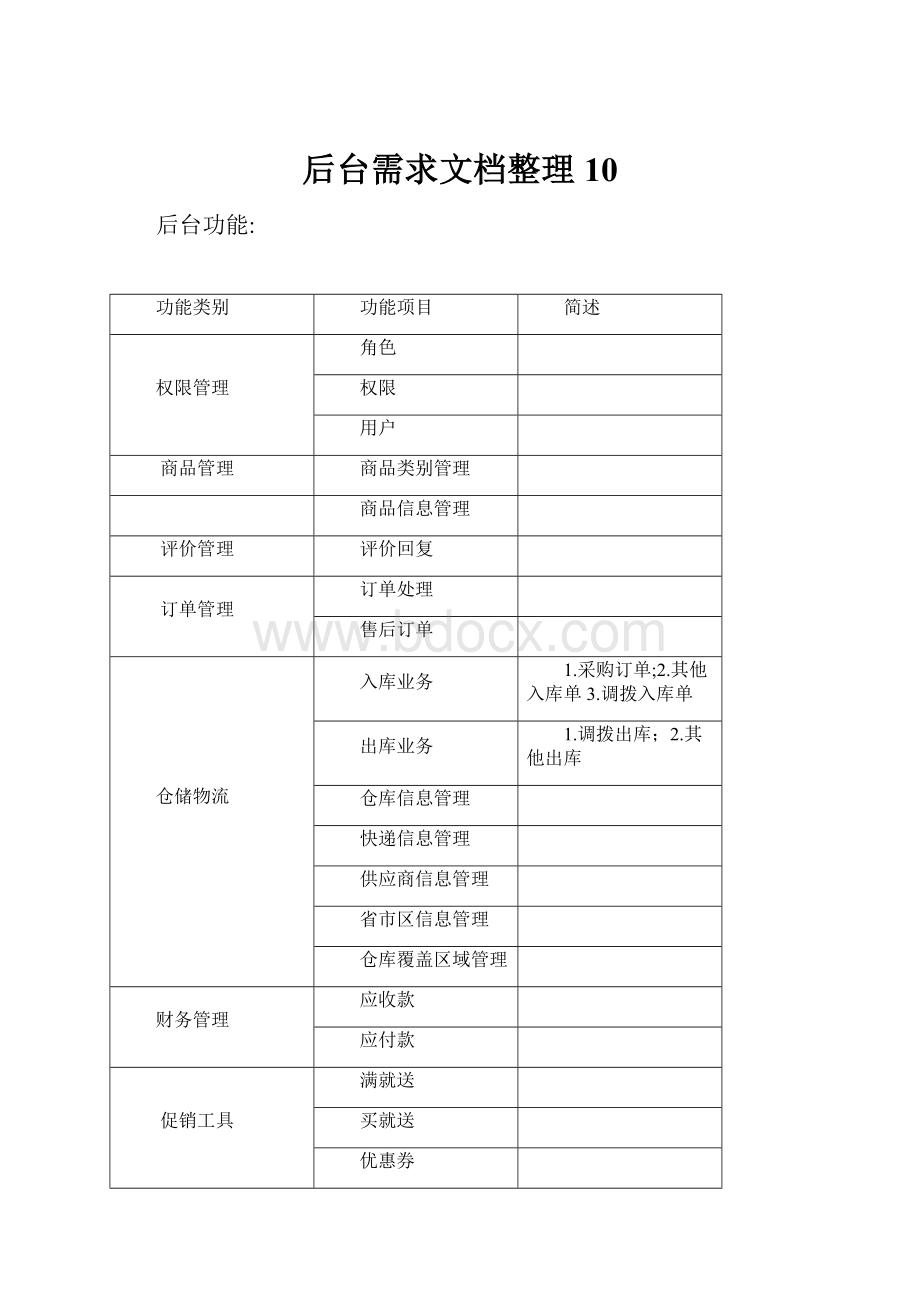 后台需求文档整理10.docx