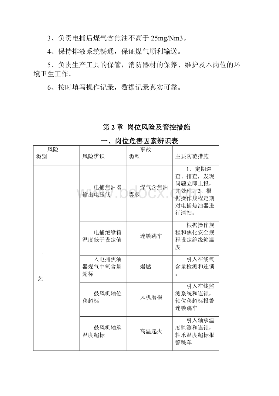 化产车间风机房工段职工安全培训手册.docx_第2页