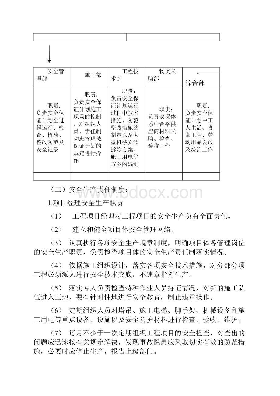 安全生产管理体系及保证措施92892.docx_第2页