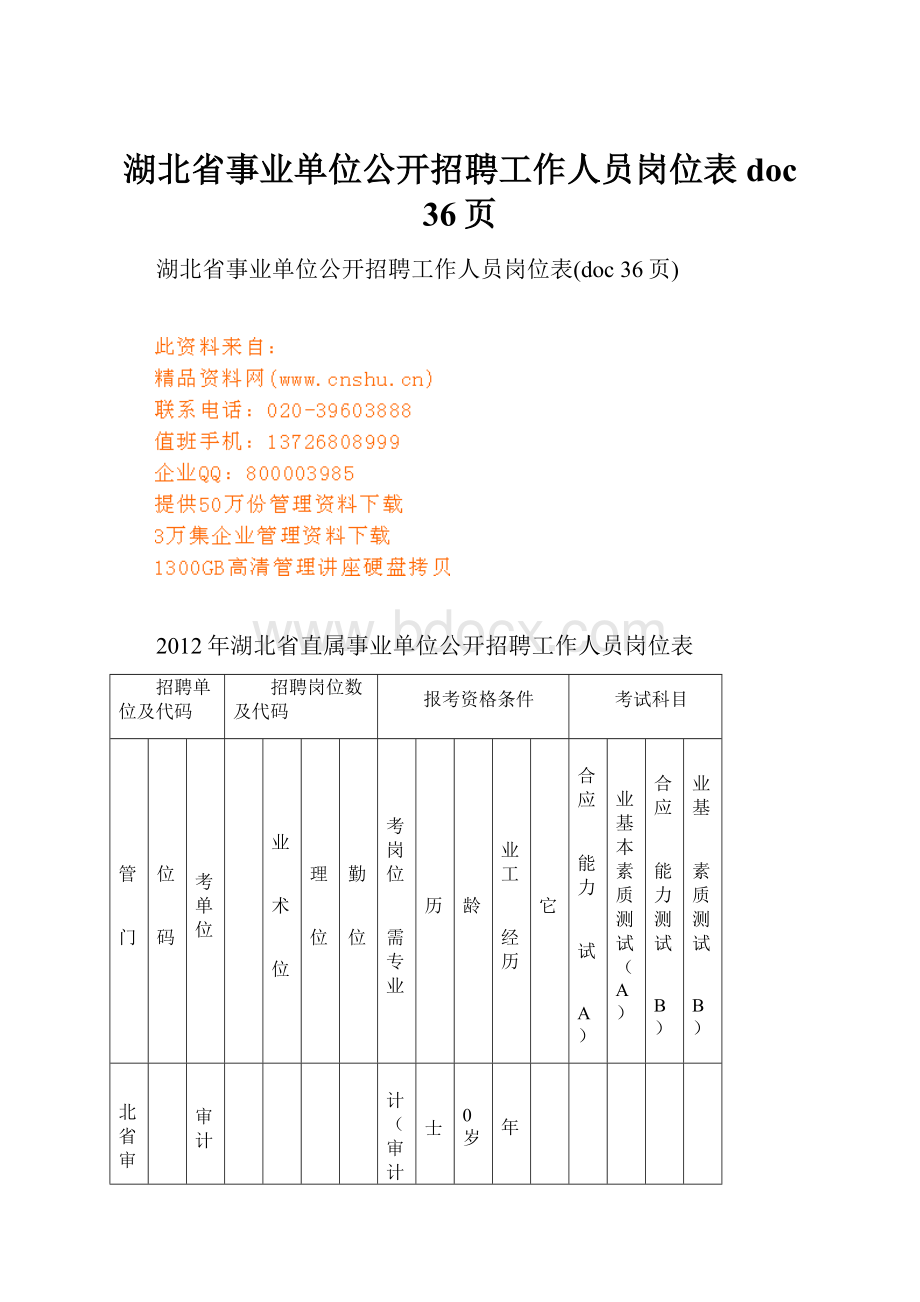 湖北省事业单位公开招聘工作人员岗位表doc 36页.docx_第1页