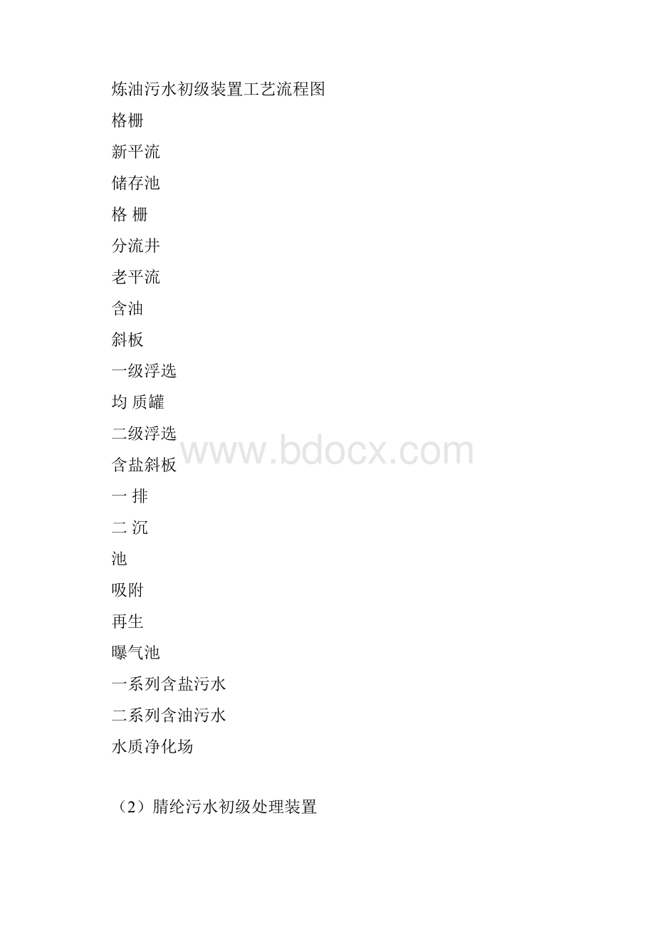 异常排污环急预案修改版.docx_第3页