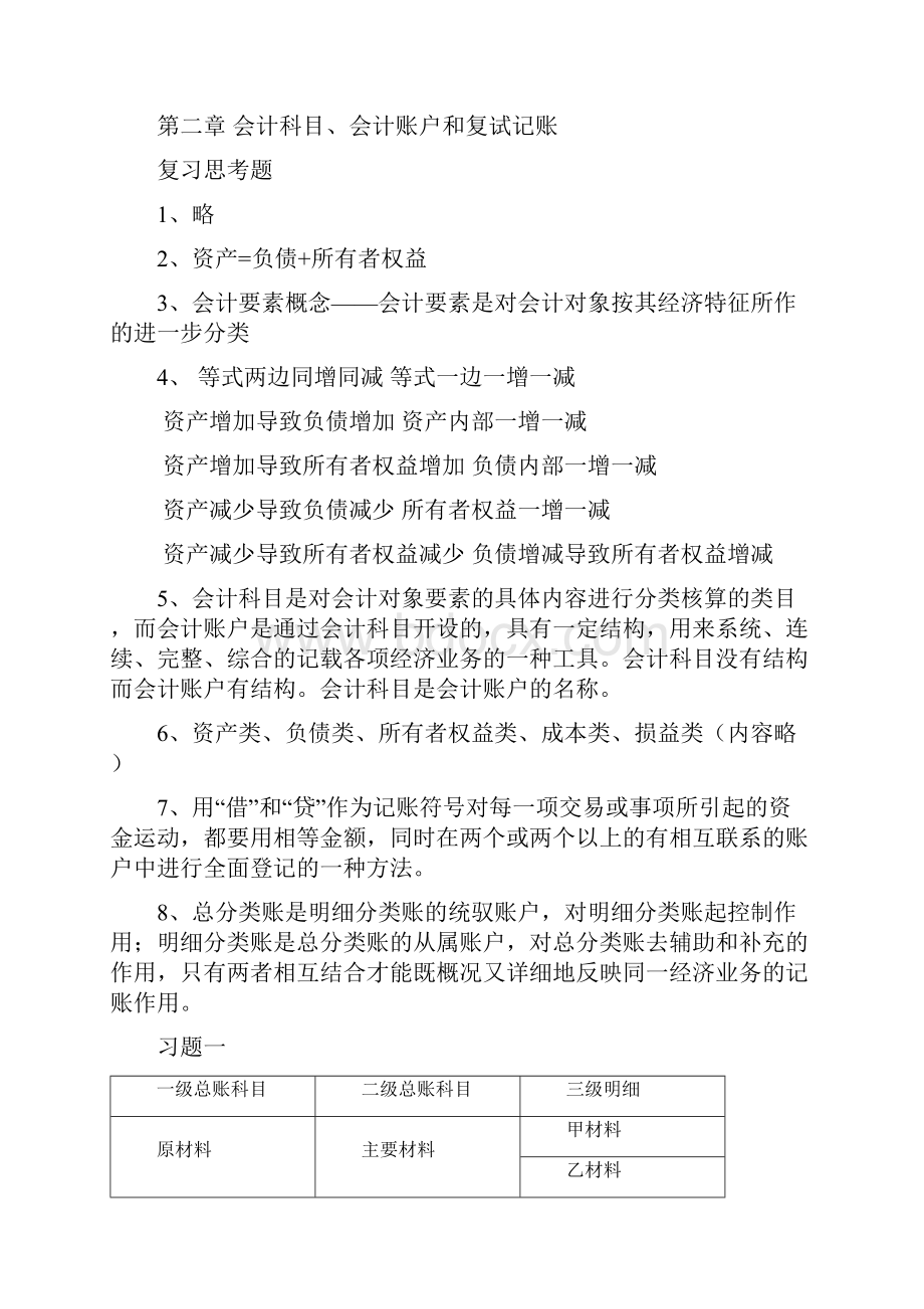 会计学原理李海波第复习资料完美版.docx_第2页