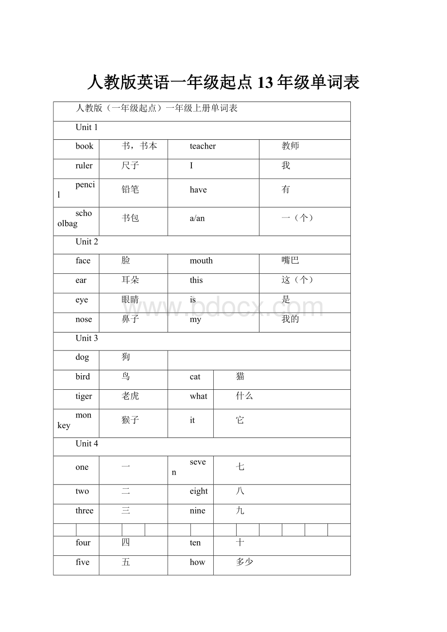 人教版英语一年级起点13年级单词表.docx