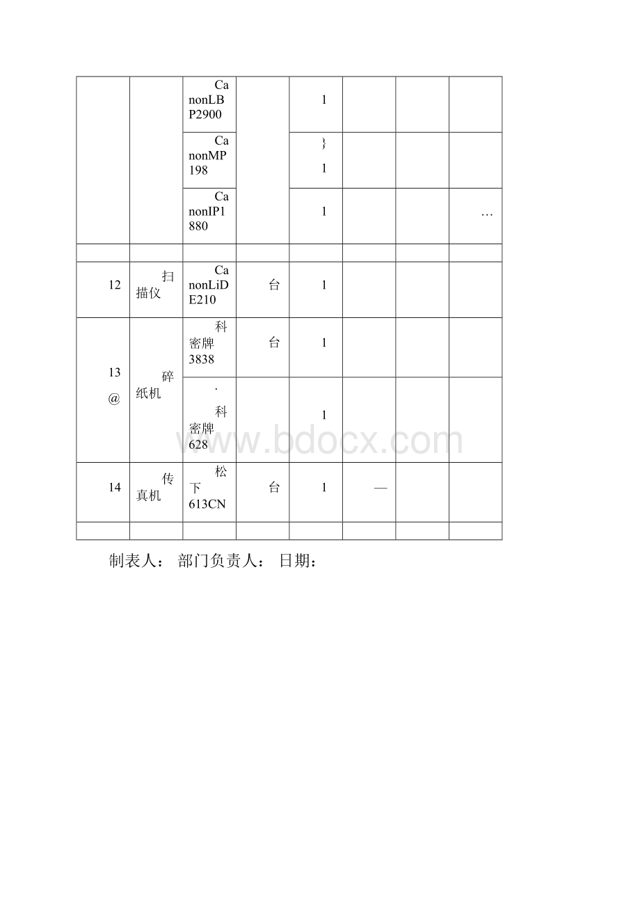 办公室设备清单96649.docx_第3页