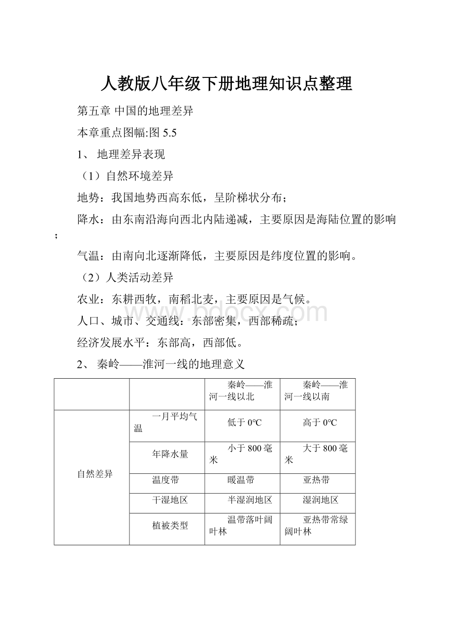 人教版八年级下册地理知识点整理.docx