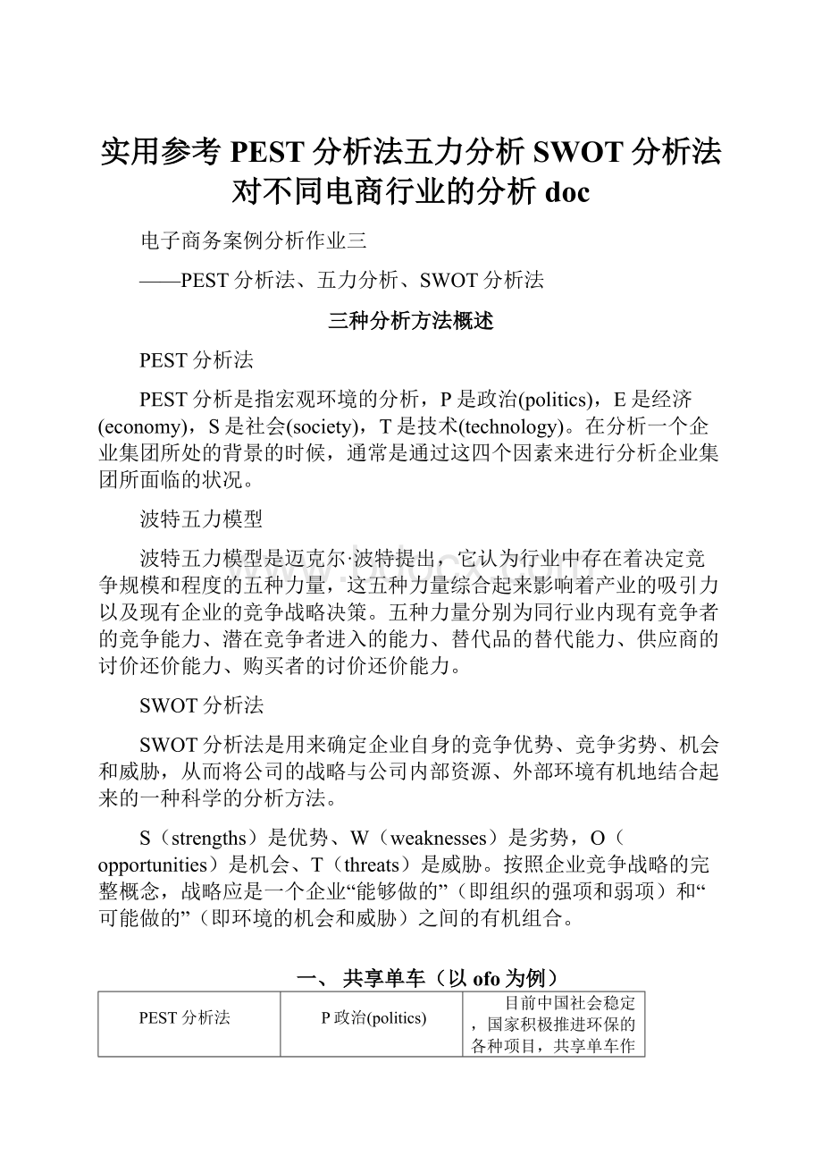 实用参考PEST分析法五力分析SWOT分析法对不同电商行业的分析doc.docx