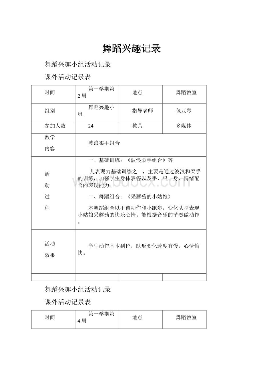 舞蹈兴趣记录.docx_第1页