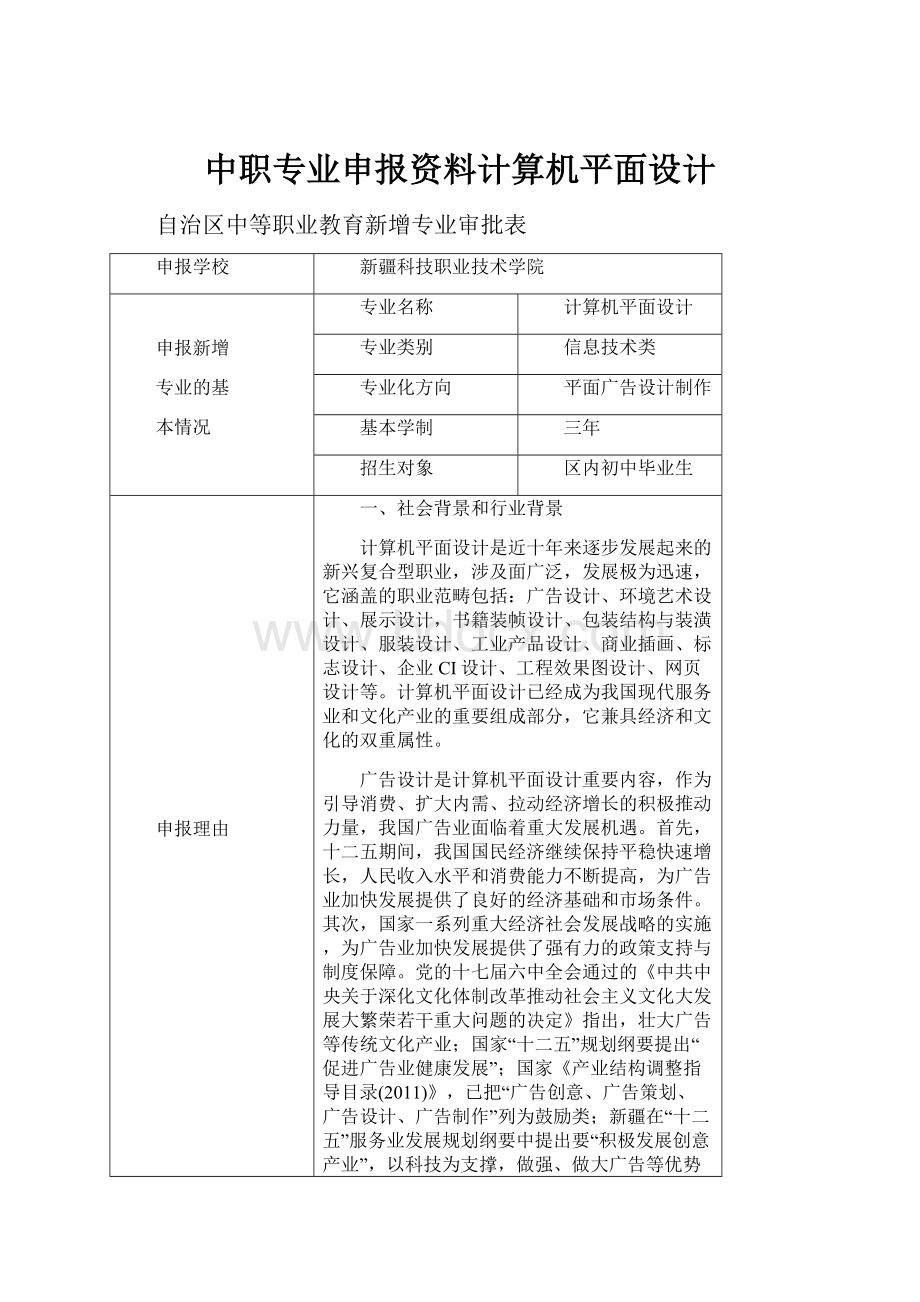 中职专业申报资料计算机平面设计.docx