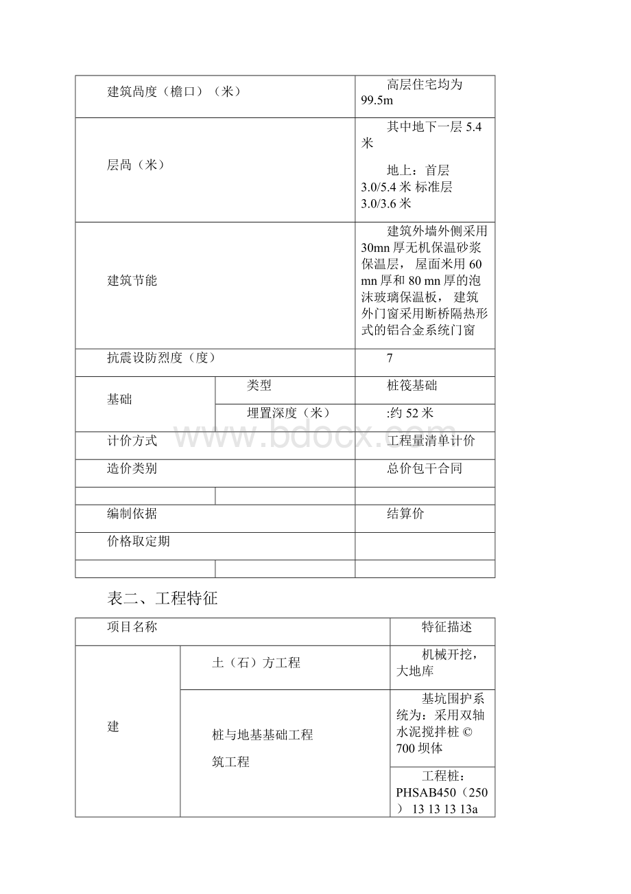 上海建设工程造价指标各类建筑.docx_第2页