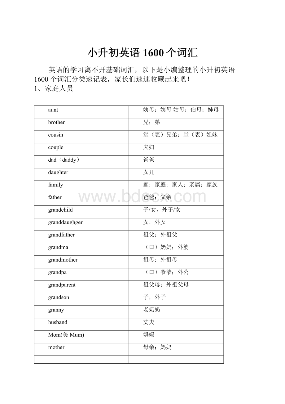 小升初英语1600个词汇.docx