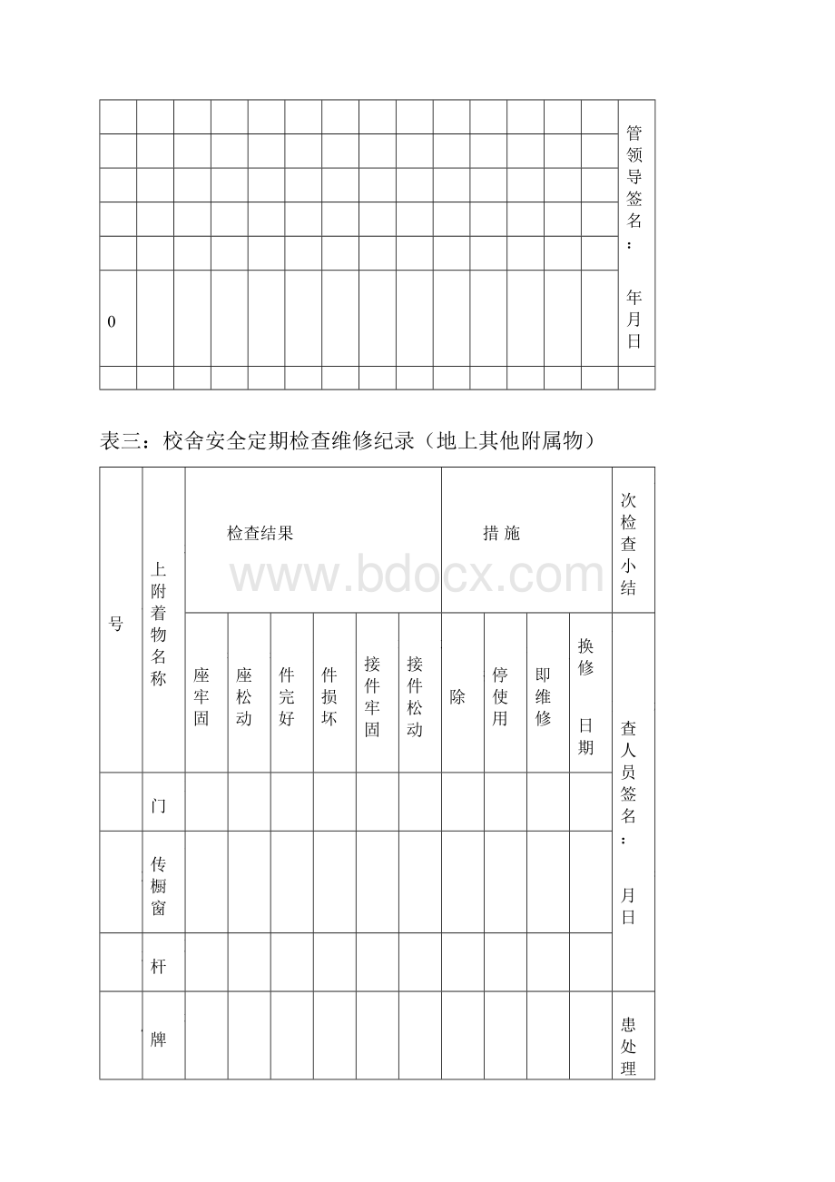 校舍安全检查维修记录.docx_第3页