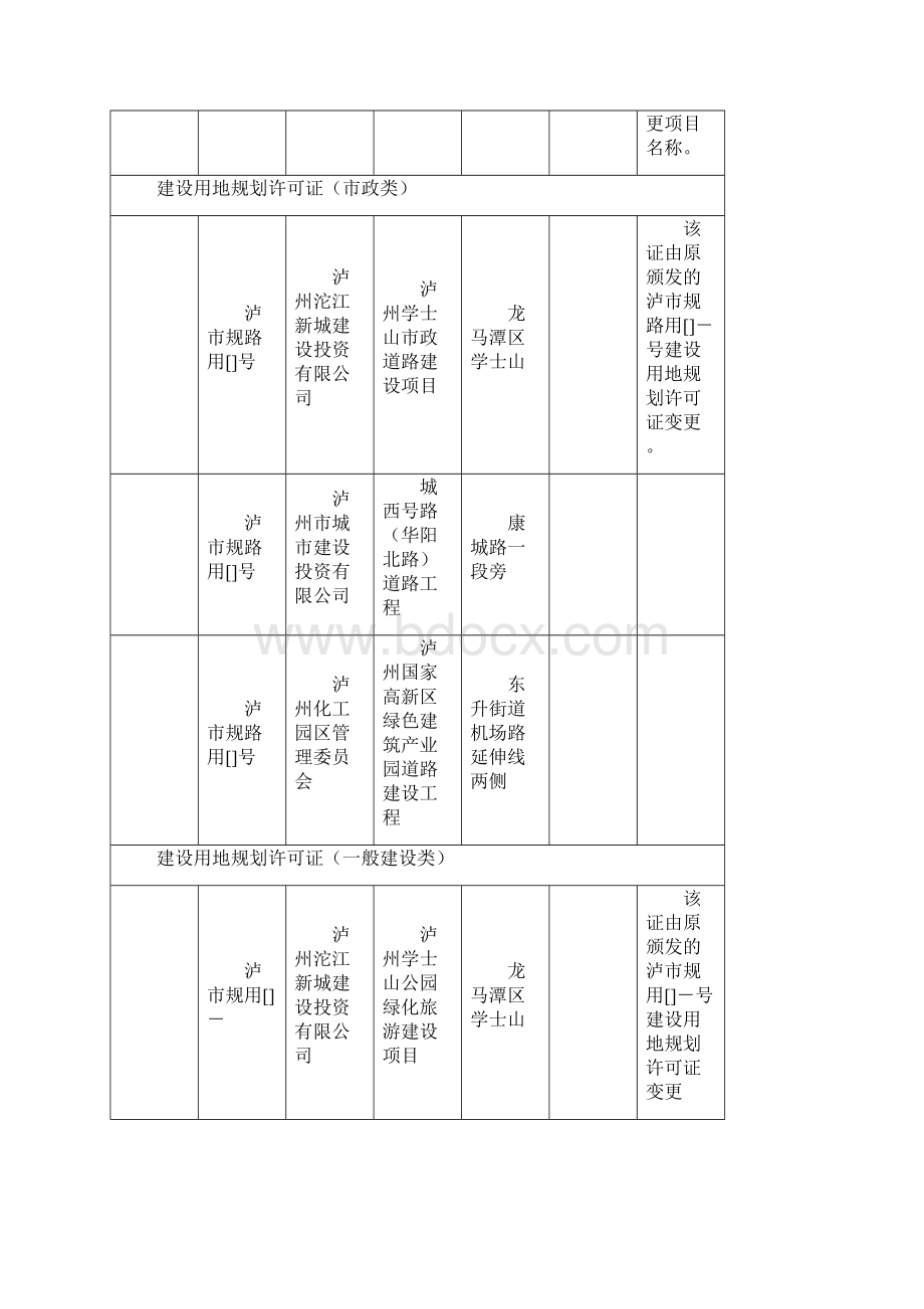 份一书三证查询表.docx_第3页