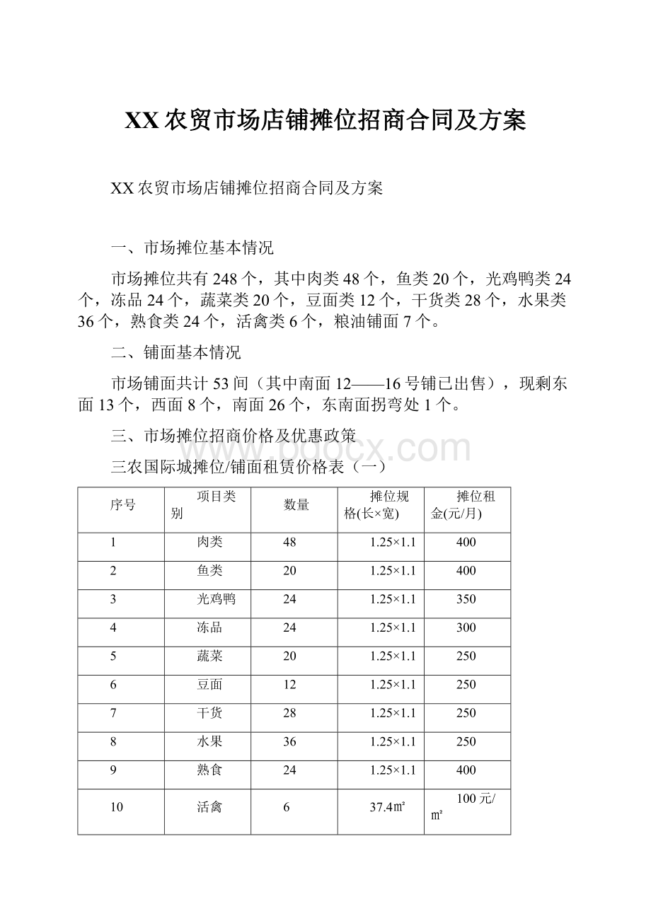 XX农贸市场店铺摊位招商合同及方案.docx